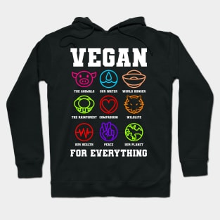 Vegan Benefits Reasons Benefit Gift Hoodie